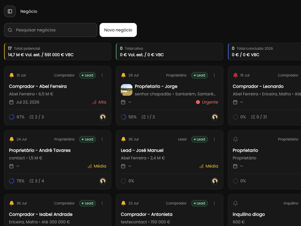 The whole pipeline, at a glance